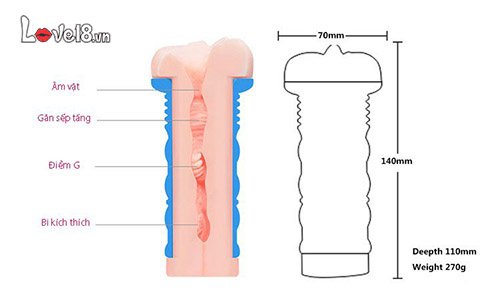 Youcup First Night Dual-Layer Soft Silicone Male Masturbator Cup