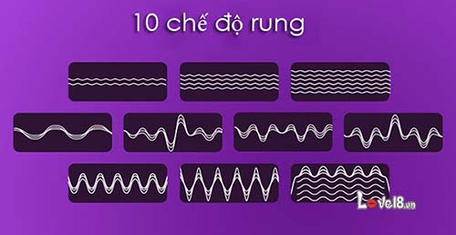 dương vật cao cấp leten có rung