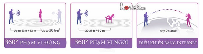 Lovense Lush 3 trứng rung thông minh điều khiển app, cực sướng