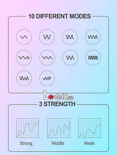 Trứng rung cá voi Wowyes VF kích thích cực đỉnh giá tốt