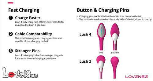 Trứng rung Lovense Lush 4 điều khiển app kích thích điểm G âm vật