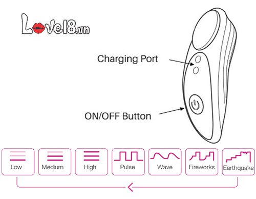 Trứng rung Lovense Ferri đeo quần lót điều khiển app tiện lợi