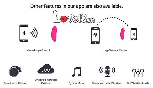 Trứng rung Lovense Ferri đeo quần lót điều khiển app tiện lợi