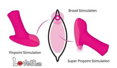 Máy massage mini Lovense Ambi đa năng cao cấp điều khiển app tiện lợi