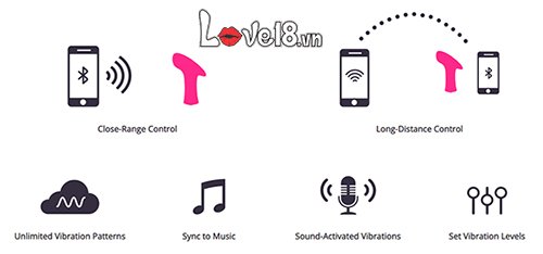 Máy massage mini Lovense Ambi đa năng cao cấp điều khiển app tiện lợi