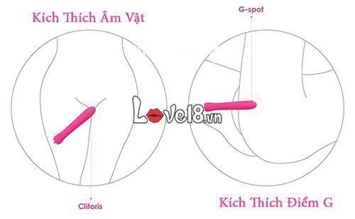 Dụng Cụ Kích Thích Âm Đạo Svakom Anya Thiết Kế Sang Trọng Hiệu Quả