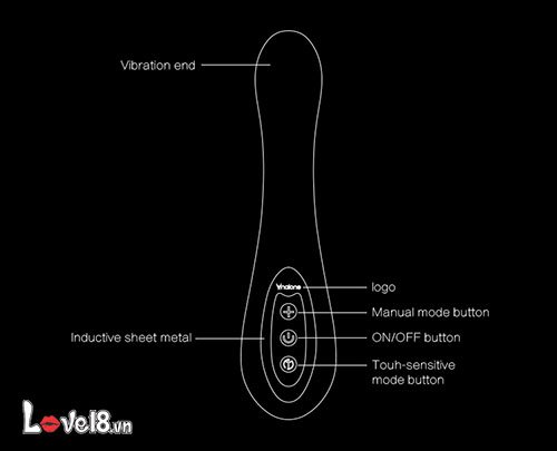 Dụng cụ mát xa điểm G Nalone Touch DC54U giá tốt tại sài gòn