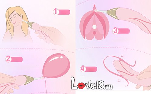 Máy Kích Thích Đa Điểm Omysky Mua Ngay Giảm Giá Sốc