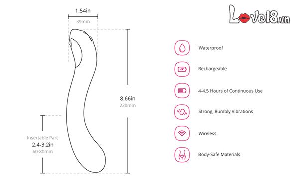 Dụng cụ massage điểm G cao cấp Lovense Osci 2 giá bao nhiêu
