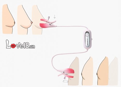 Bộ kẹp nhũ hoa rung Lovense Gemini cao cấp Điều khiển app tiện lợi