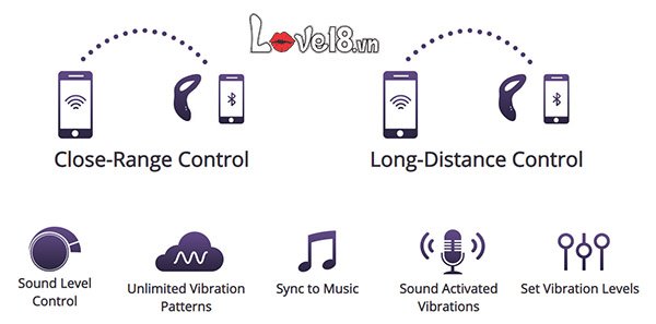  Shop bán Vòng rung đeo dương vật điều khiển qua app Lovense Diamo loại tốt