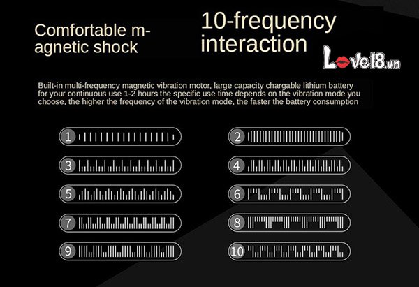 Vòng rung Jeusn chống xuất tinh sớm tăng khoái cảm nam giới