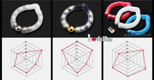 Joker Penis Ring Delay Ejaculation Silicone Metal Enhancer