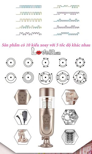 Máy thủ dâm gắn tường cao cấp Flashing Lover siêu thực tế, bền bỉ