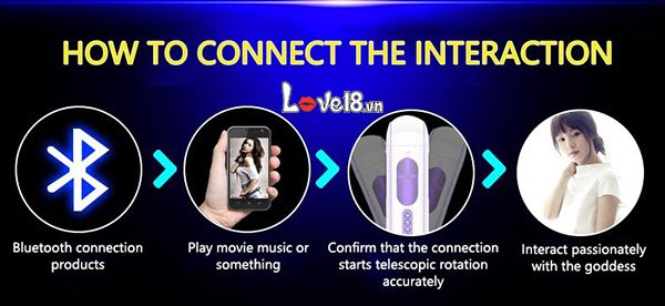 Máy thủ dâm tự động cao cấp cho nam Easy Love tại Hà Nội