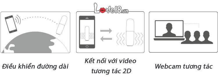 Máy Thủ Dâm Alex Neo Cao Cấp - Tăng Khoái Cảm & Thư Giãn Tối Đa