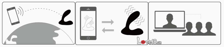 Dụng cụ kích thích hậu môn Svakom Vick Neo cảm giác mạnh an toàn