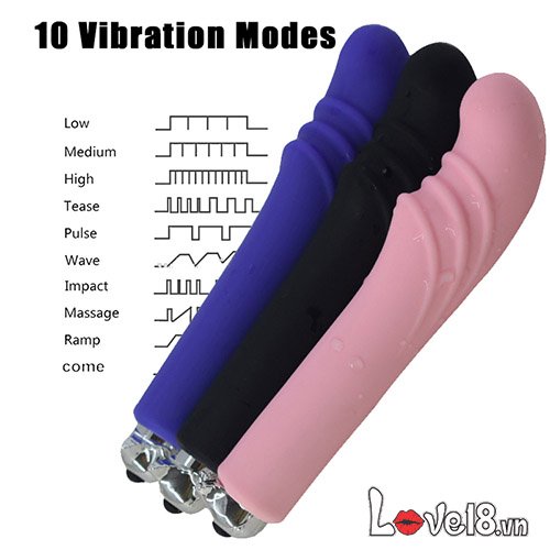 Dụng cụ hậu môn gợn sóng rung mạnh Faak - Kích thích tuyệt đỉnh Dụng cụ hậu môn gợn sóng rung mạnh Faak - Kích thích tuyệt đỉnh
