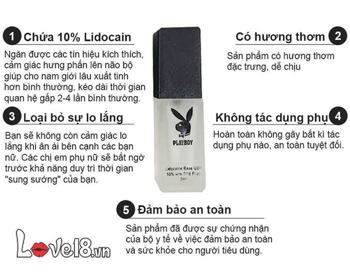  So sánh Chai Xịt Kéo Dài PlayBoy có tốt không?