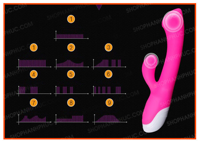 Dương Vật Giả Pink SHP510 đa năng kích thích mạnh mẽ