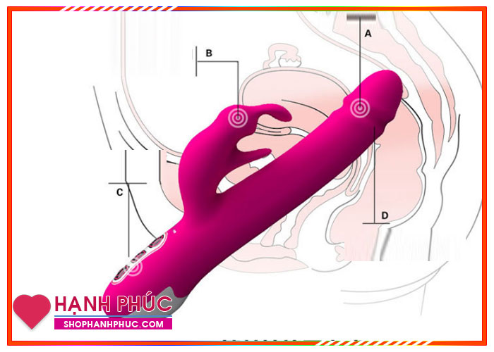 Dương vật giả đa năng đa tần sóng rung bảo hành 1 năm chính hãng