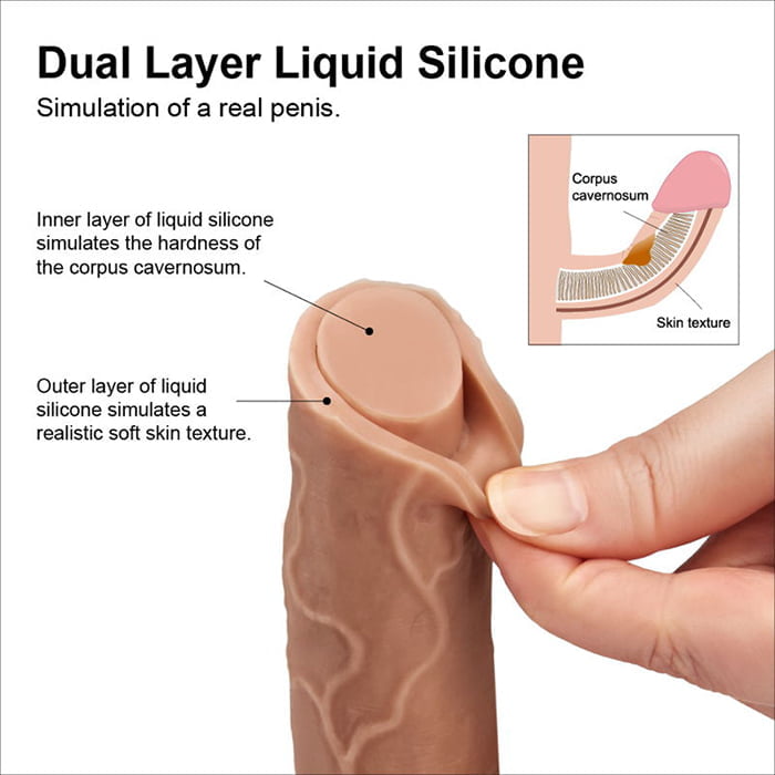 Japanese 18cm Suction Cup Realistic Dildo Silicone Toy