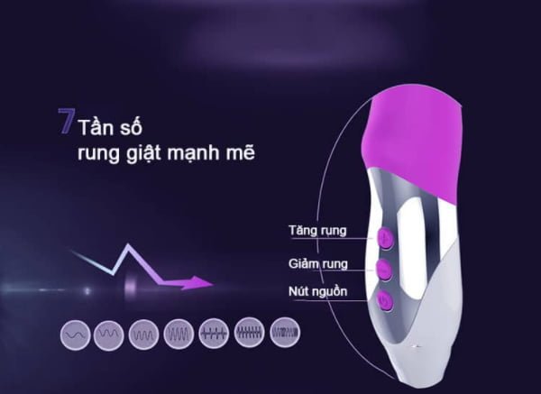 Máy Massage Điểm G XuaNai Magic SHP284 - Thư Giãn Sâu, Chất Lượng Cao