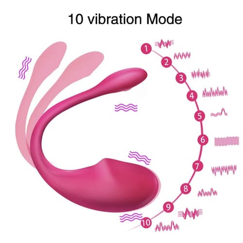 Trứng rung đầu dương vật Baile Nhật 10 cấp độ silicon y tế mềm