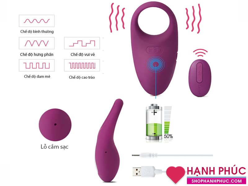 Winne-S USA Premium Ring with 4 Steel Balls Delay Erection Support