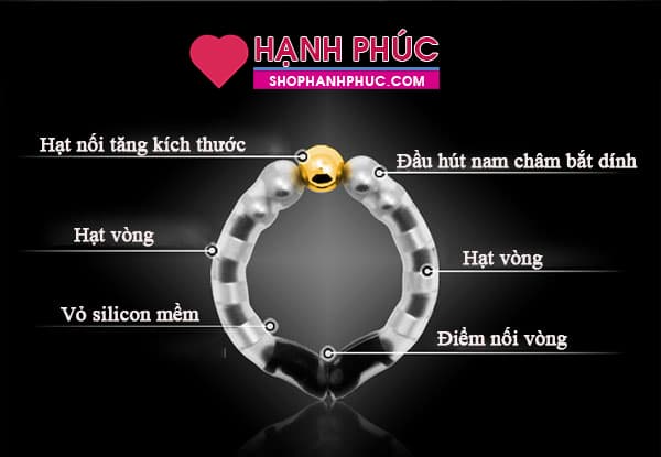 Vòng đeo dương vật Jocker KimKo tăng khoái cảm Vòng đeo dương vật Jocker KimKo tăng khoái cảm