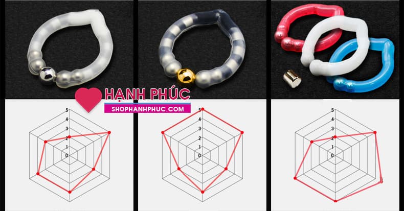 Vòng đeo dương vật Jocker KimKo tăng khoái cảm Vòng đeo dương vật Jocker KimKo tăng khoái cảm