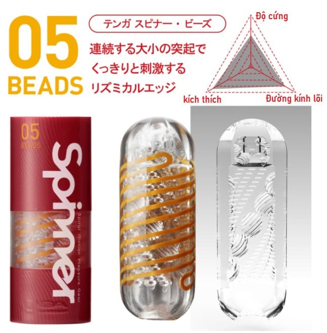 Cốc Thủ Dâm Tenga Spinner SHP1215 Cao Cấp Siêu Thực Tế