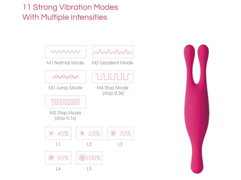 Svakom Marint Rung Mạnh Đa Năng Cho Nữ Thỏa Mãn Tối Ưu