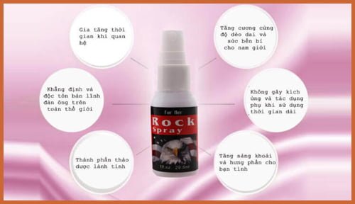 Rock Spray USA Benzocaine Delay Lasting Sex Performance