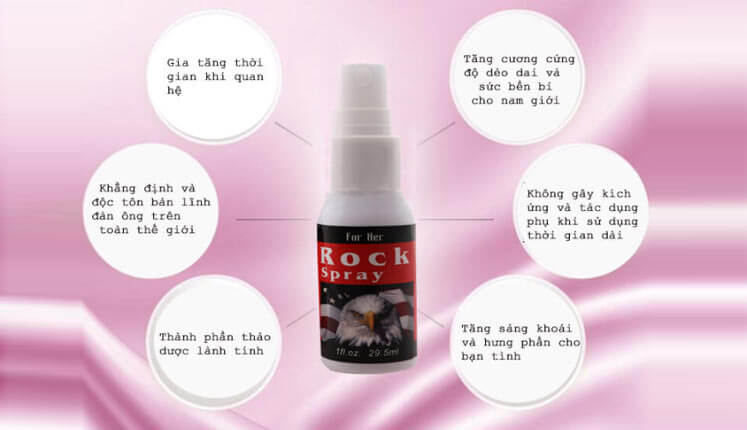  Review Rock Spray - Chai Xịt Lâu Ra Hỗ Trợ Kéo Dài SHP77 hàng xách tay