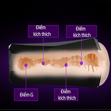 Cốc thủ dâm gắn tường co bóp Leten Diamon silicon mềm thắt chặt