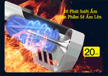 Âm đạo giả tự động FuTure Pro Leten rung thụt silicon cao cấp an toàn