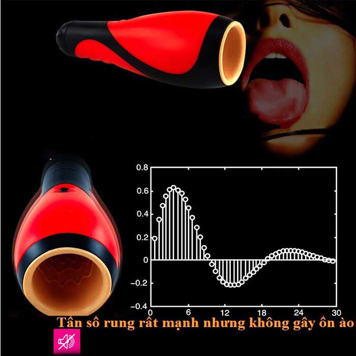 Máy bú mút tự động YouCups Warrior công nghệ cao, siêu kích thích