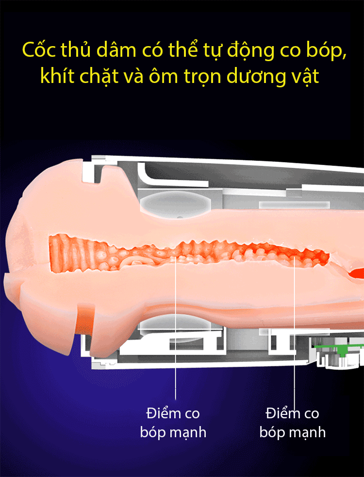 Âm Đạo Giả Tự Động Co Bóp Rung Rên Chân Thật Cao Cấp