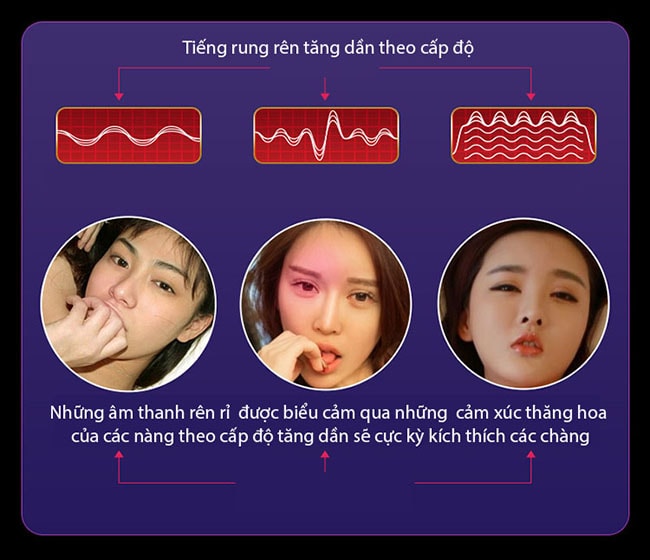 Âm Đạo Giả Tự Động Co Bóp Rung Như Thật Siêu Thực