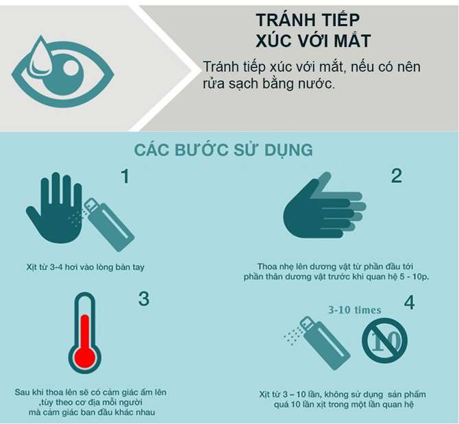  Phân phối Chai xịt giúp kéo dài thời gian quan hệ Long Time hàng mới về