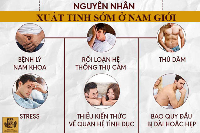 Chai xịt Dynamo Delay kéo dài thời gian, chống xuất tinh sớm hiệu quả