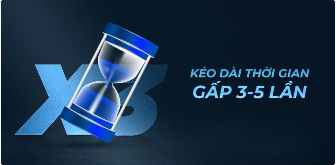 Sỉ Chai xịt chống xuất tinh sớm Powergra Triton chính hãng Sỉ Chai xịt chống xuất tinh sớm Powergra Triton chính hãng