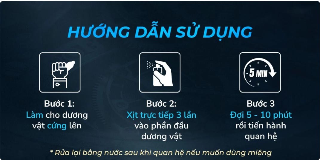 Chai xịt Powergra Triton Chống xuất tinh sớm Kéo dài quan hệ