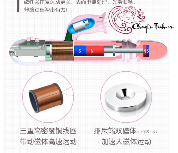 Dương vật rung thụt tự động Yeain silicon mềm mại kích thích mạnh