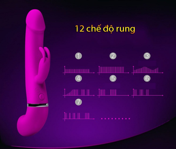 Dương Vật Rung Bắn Tinh Chân Thật - Tăng Khoái Cảm Đỉnh Cao