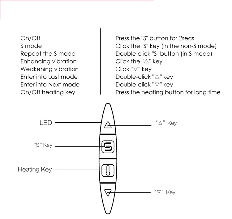 Máy rung Svakom Leslie cao cấp điều chỉnh nhiệt độ, kích thích mới