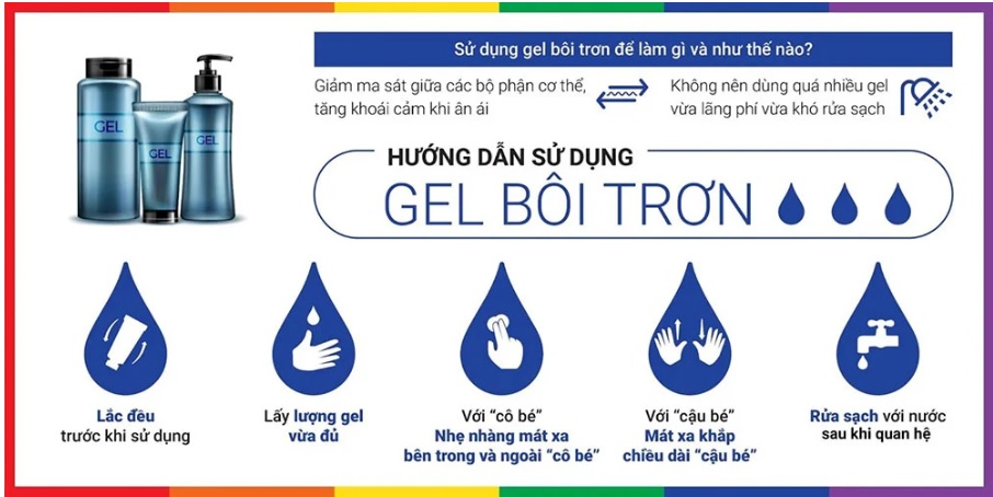 Gel bôi trơn mát lạnh Shell Cooling sảng khoái siêu mượt giá tốt