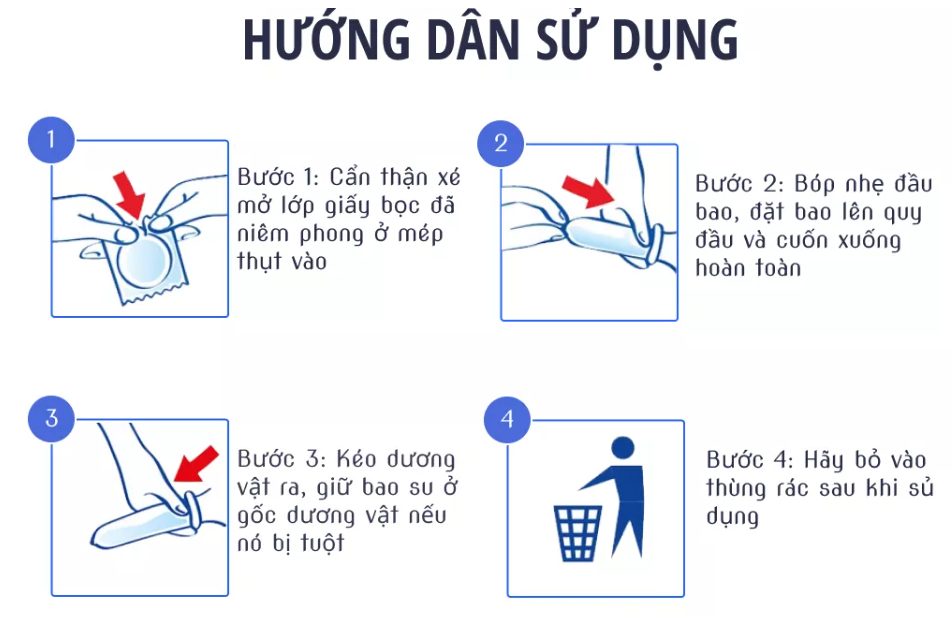 Masculan Pur Ultra-Thin German Condom Extra Lubricated