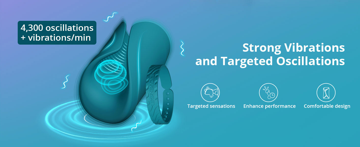 Máy Rung Lovense Gush 2 Cao Cấp Massage Kích Thích Mạnh Mẽ